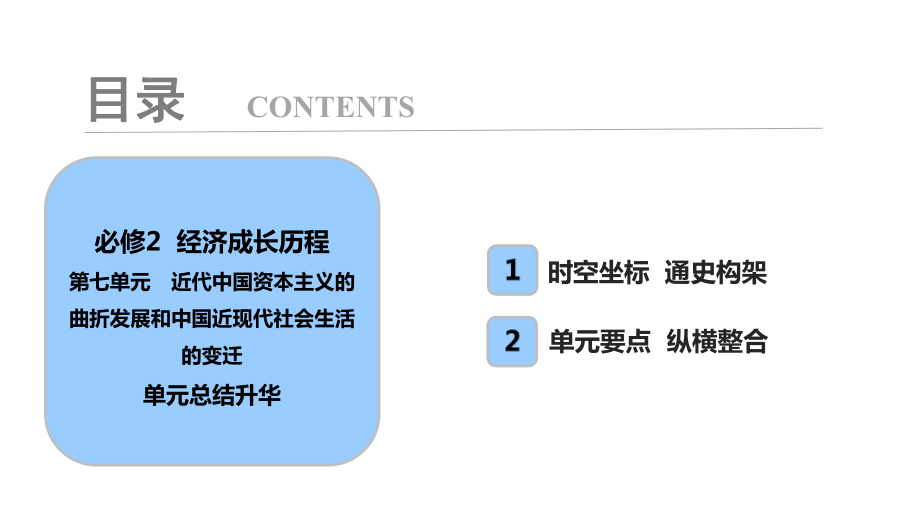 2019屆高考?xì)v史 北師大版 一輪復(fù)習(xí)考點(diǎn)探究 課件：必修2 第7單元 單元總結(jié)升華_第1頁(yè)