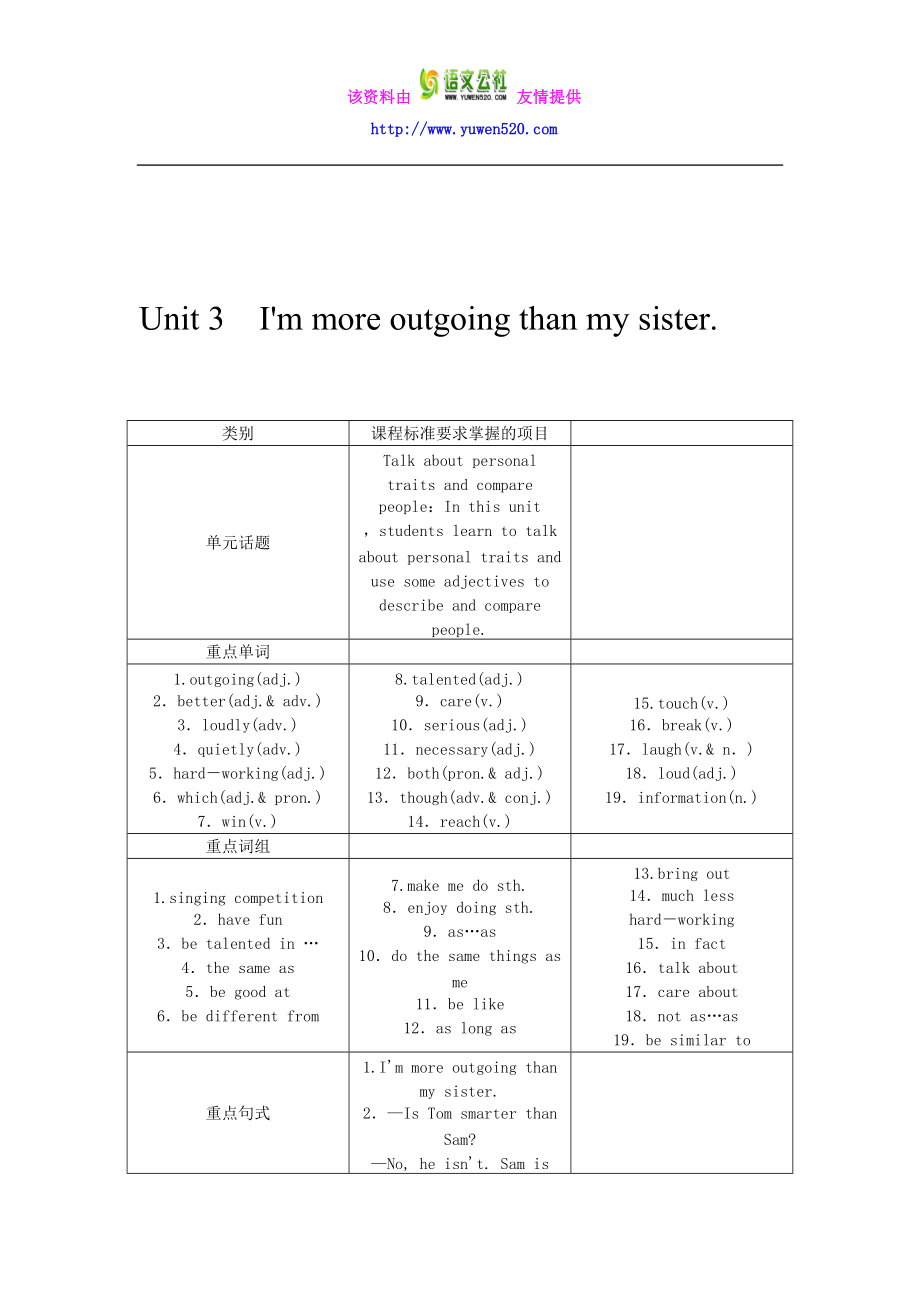 人教版八年級英語上冊Unit3 I’m more outgoing than my sister教案_第1頁