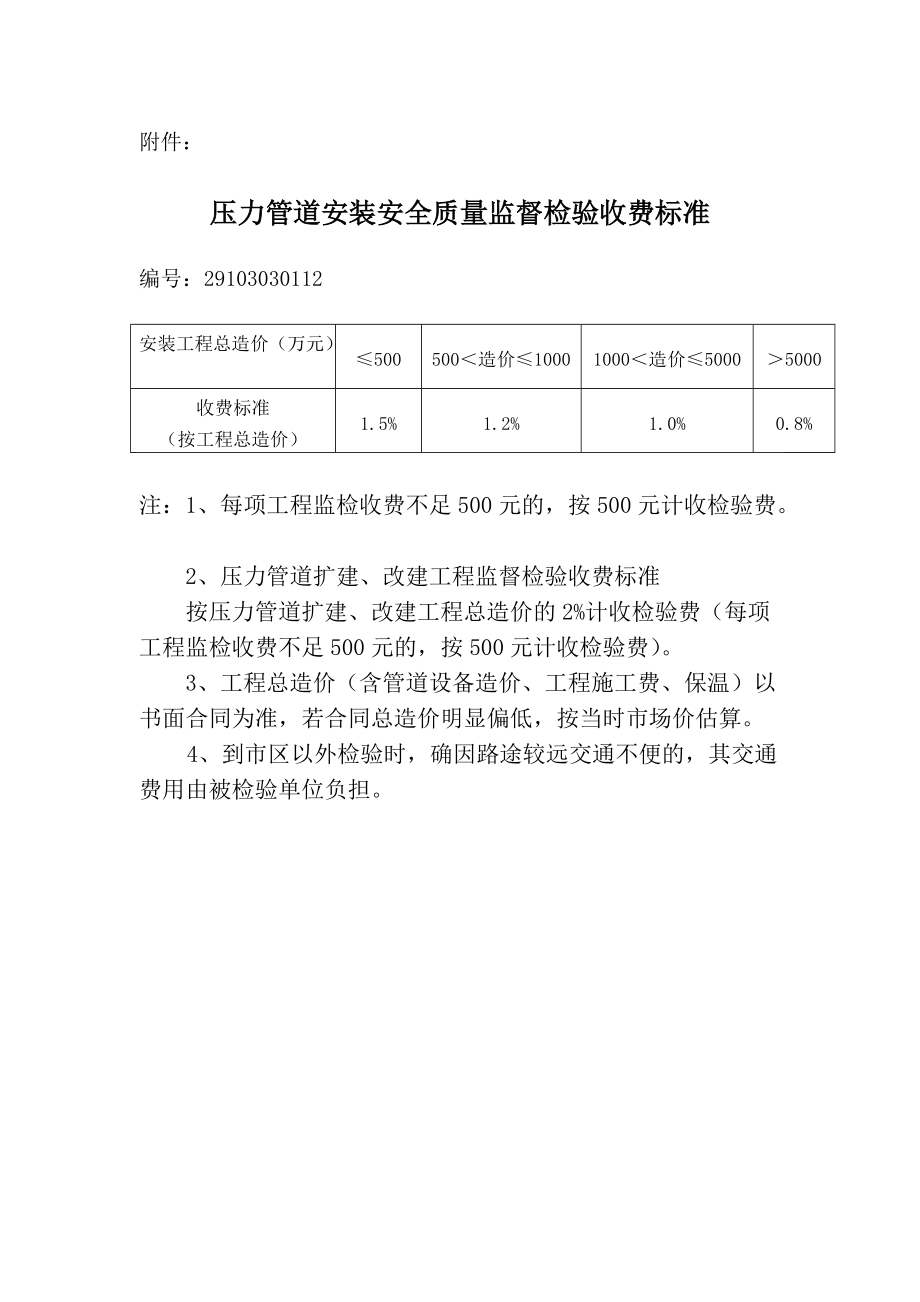 压力管道安装安全质量监督检验收费标准_第1页