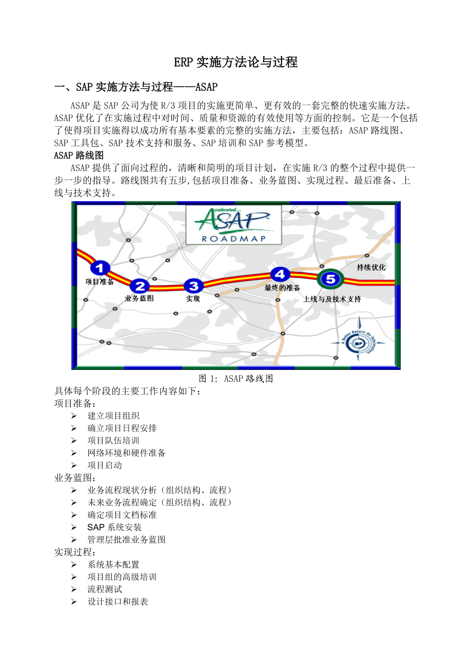 几种主流erp产品实施方法论_第1页