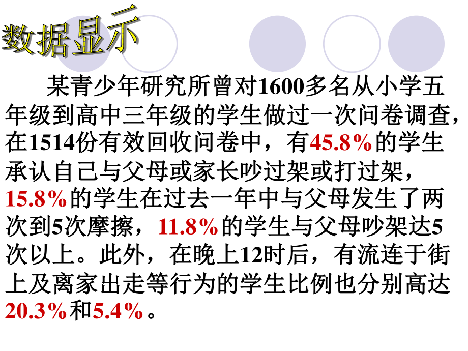 兩代人的對話 (2)_第1頁