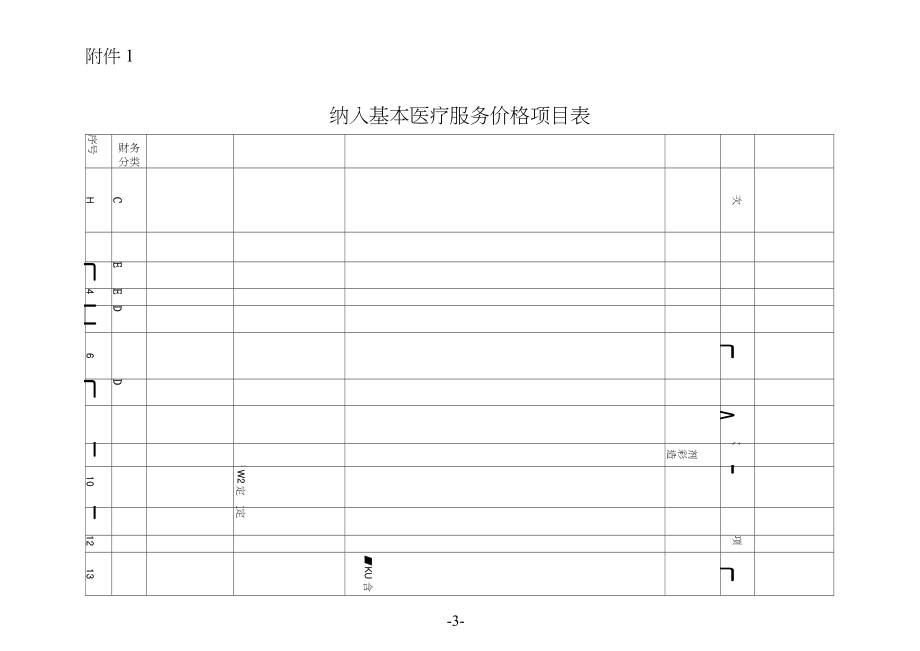 2020廣東省家庭式產(chǎn)房等實行市場調(diào)節(jié)價醫(yī)療服務(wù)項目_第1頁