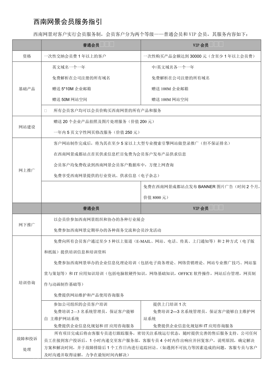 西南网景会员服务指引四川网络公司_第1页