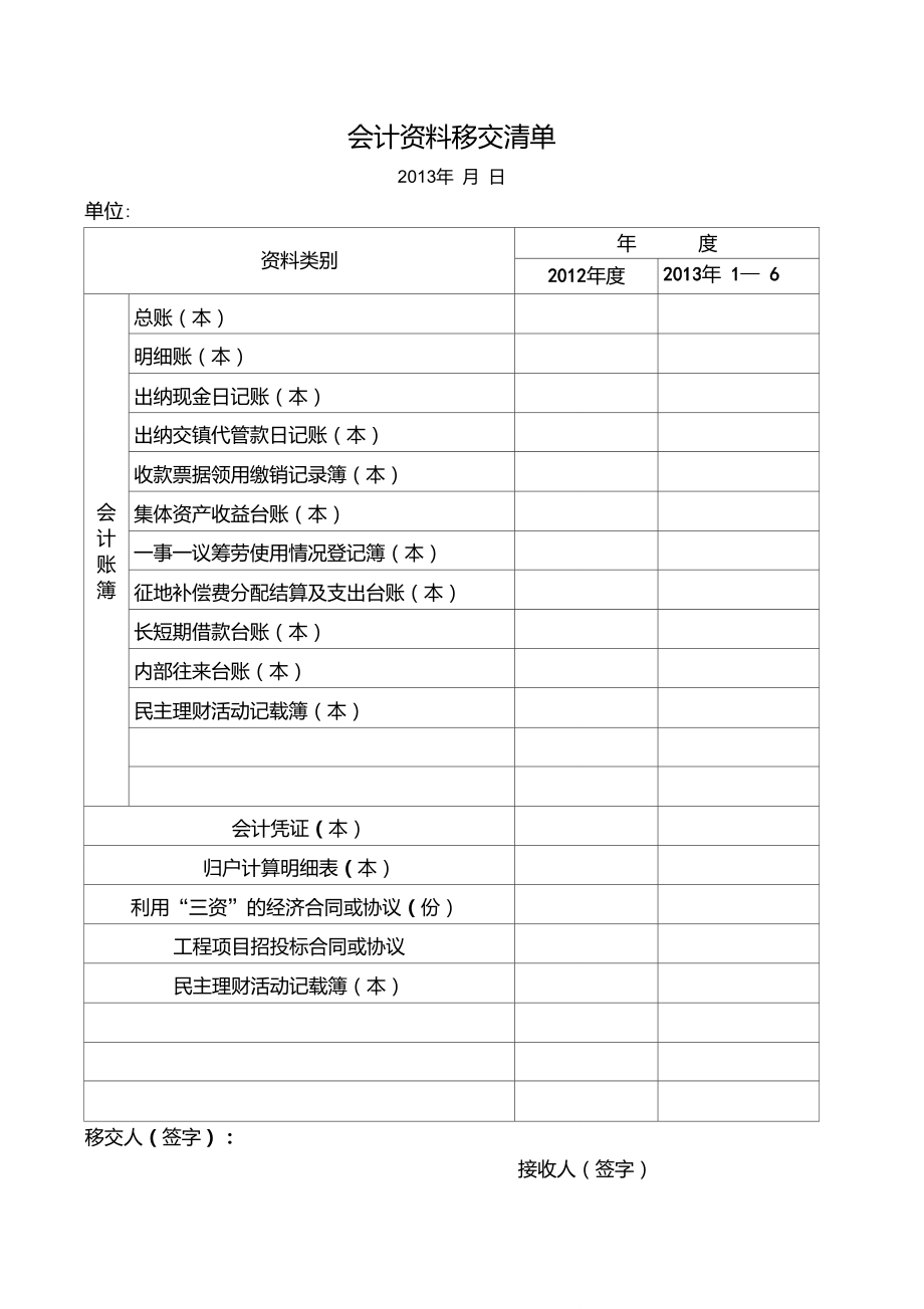 会计资料移交清单_第1页