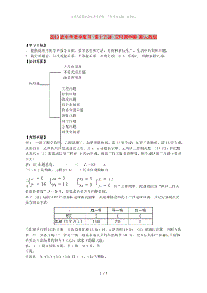 2019版中考數(shù)學(xué)復(fù)習(xí) 第十五講 應(yīng)用題學(xué)案 新人教版