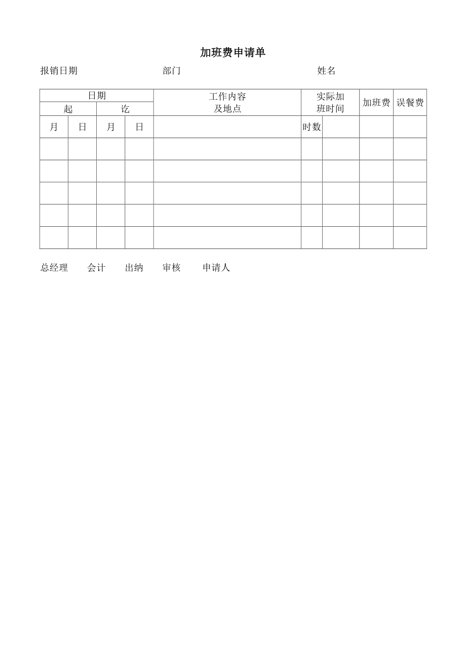 加班费申请单1