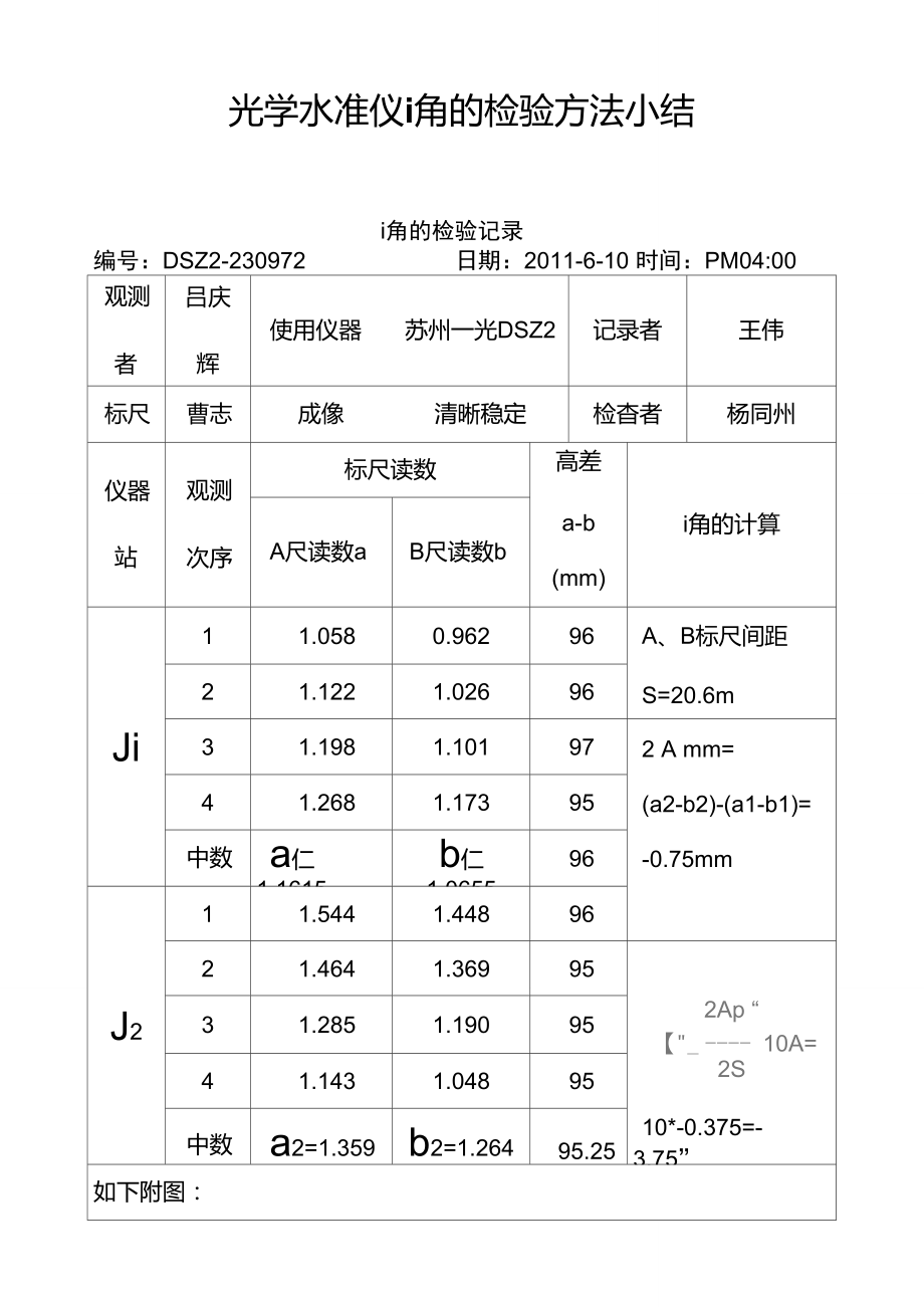 光學水準儀i角檢驗方法以及原理