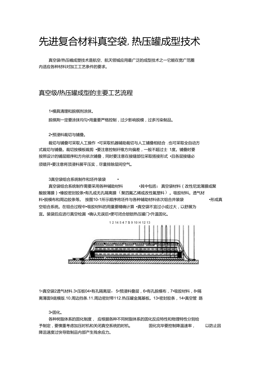 先進(jìn)復(fù)合材料真空袋,熱壓罐成型技術(shù)_第1頁(yè)