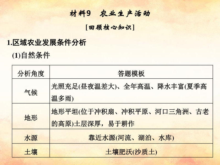 （全國通用）高考地理二輪復習 第四部分 考前靜悟材料 材料9 農(nóng)業(yè)生產(chǎn)活動課件_第1頁