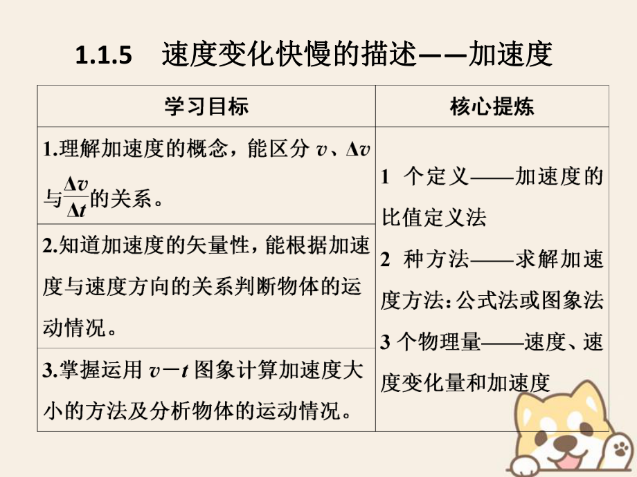 （通用）高考物理總復習 主題一 機械運動與物理模型 1.1.5速度變化快慢的描述——加速度課件 新人教_第1頁