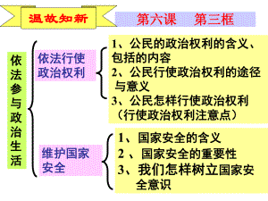 思想品德：71《造福人民的經(jīng)濟制度》課件(人教版九年級)(1)