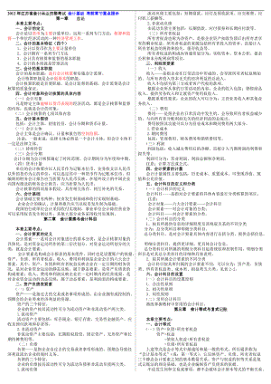 江蘇省會計從業(yè)資格考試 會計基礎(chǔ) 考前章節(jié)重點提示