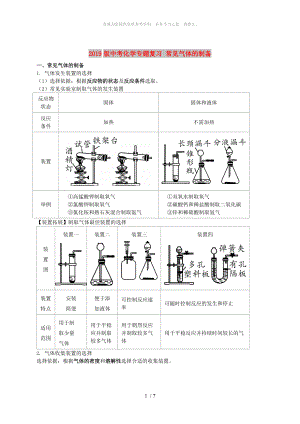 2019版中考化學(xué)專題復(fù)習(xí) 常見(jiàn)氣體的制備