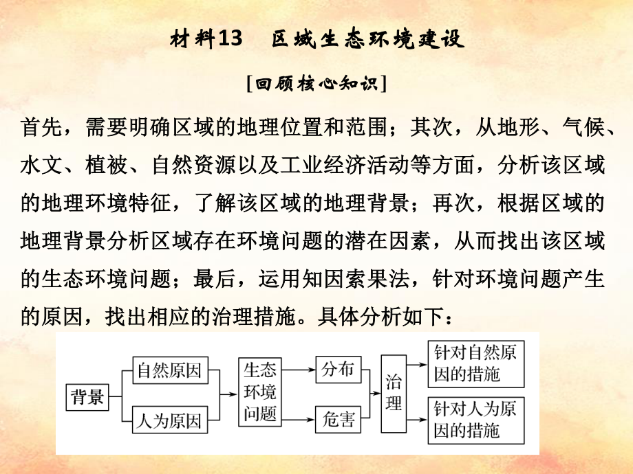 （全國通用）高考地理二輪復(fù)習(xí) 第四部分 考前靜悟材料 材料13 區(qū)域生態(tài)環(huán)境建設(shè)課件_第1頁