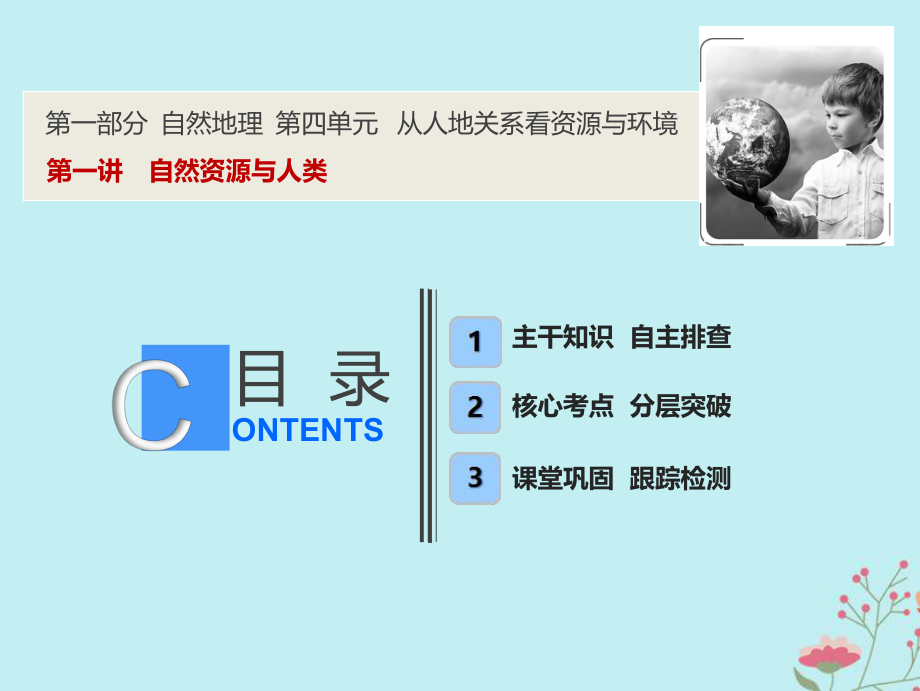 高考地理一轮复习 第一部分 自然地理 第四单元 从人地关系看资源与环境 第一讲 自然资源与人类课件 鲁教(00001)_第1页