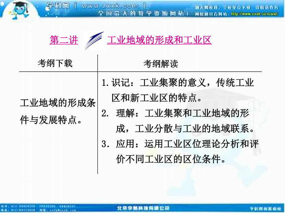 【三维设计】2014届高考地理人教版一轮复习课件：第九章第二讲 工业地域的形成和工业区_第1页