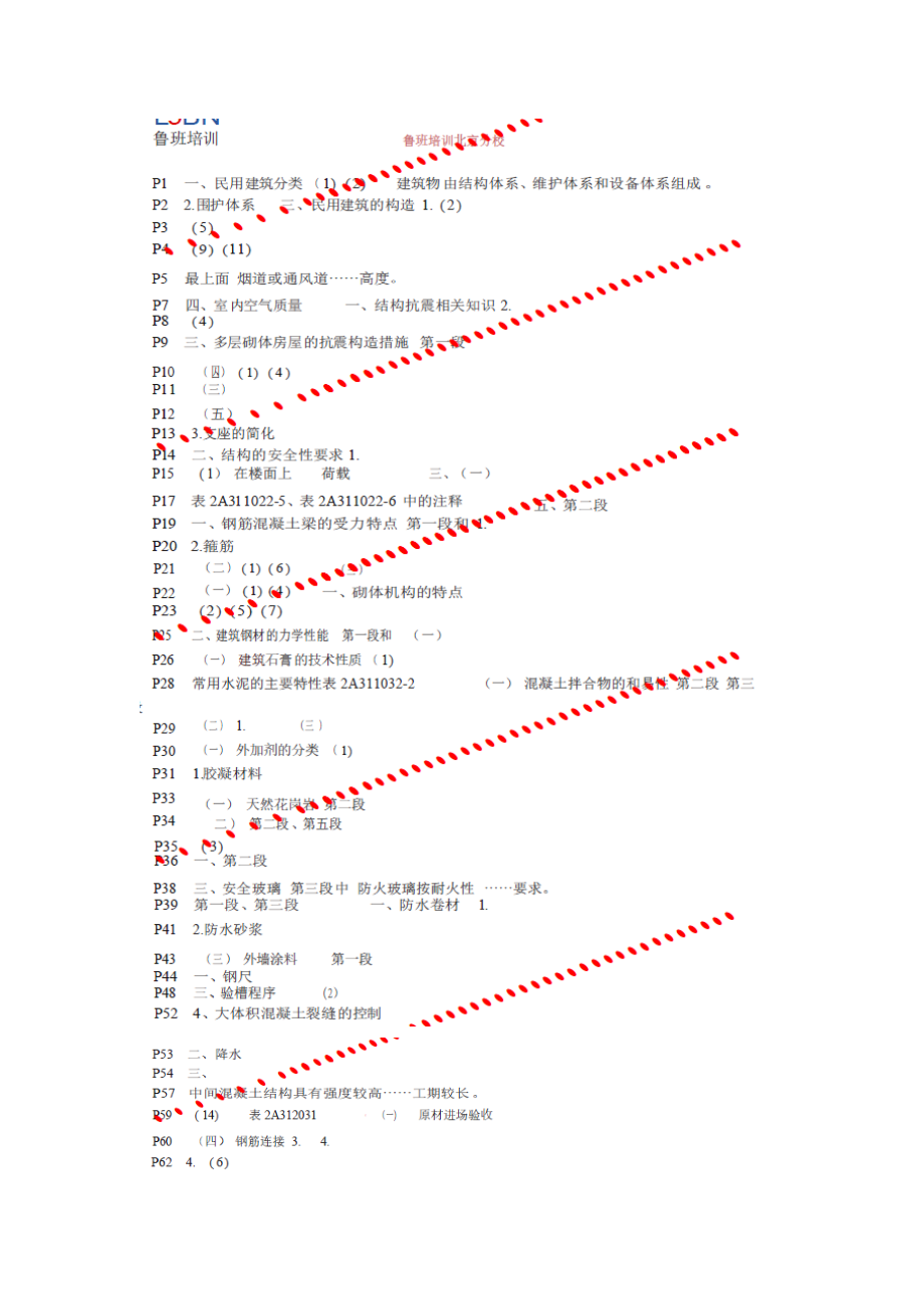 二級(jí)建造師 建筑實(shí)務(wù) 魯班考前終極三頁(yè)紙 花錢(qián)買(mǎi)的資料_第1頁(yè)