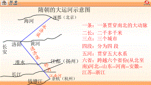 第2課 從“貞觀之治“到“開元盛世”課件