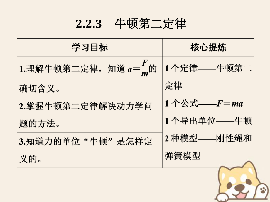 （通用）高考物理總復(fù)習 主題二 相互作用與運動定律 2.2.3牛頓第二定律課件 新人教_第1頁