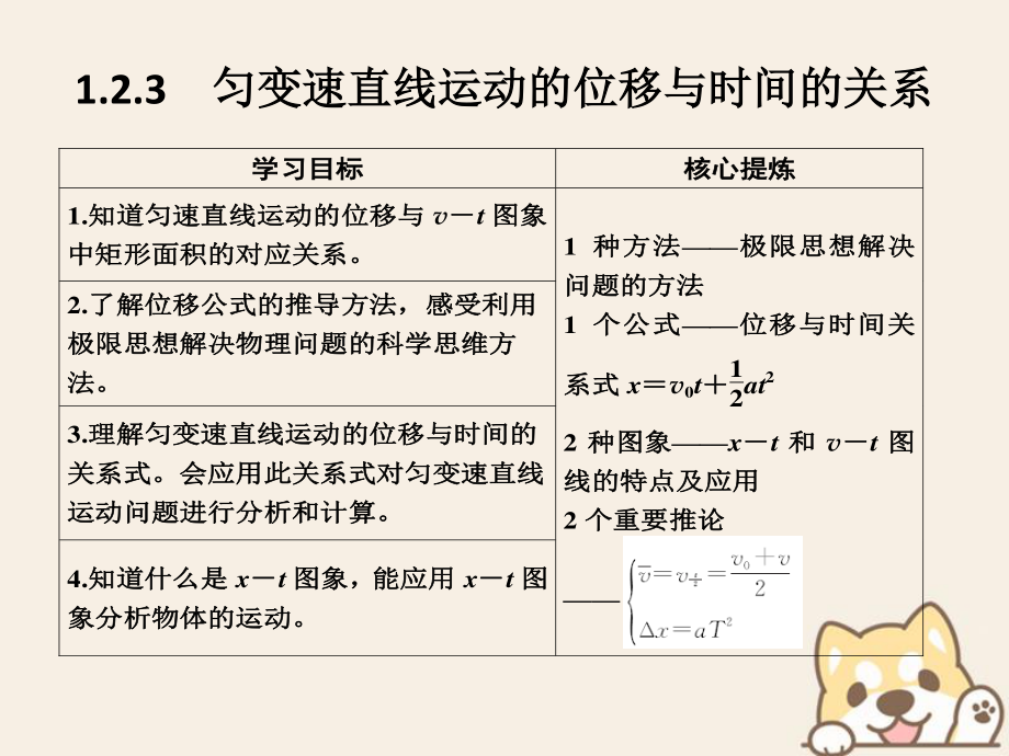 （通用）高考物理總復(fù)習(xí) 主題一 機械運動與物理模型 1.2.3勻變速直線運動的位移與時間的關(guān)系課件 新人教_第1頁