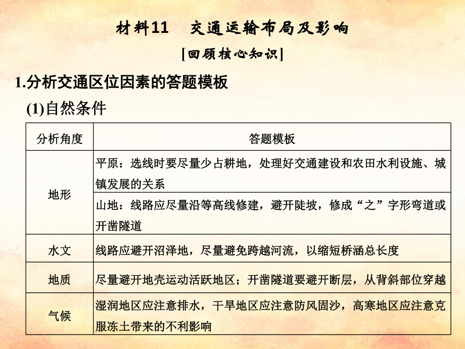 （全國通用）高考地理二輪復(fù)習(xí) 第四部分 考前靜悟材料 材料11 交通運(yùn)輸布局及影響課件_第1頁