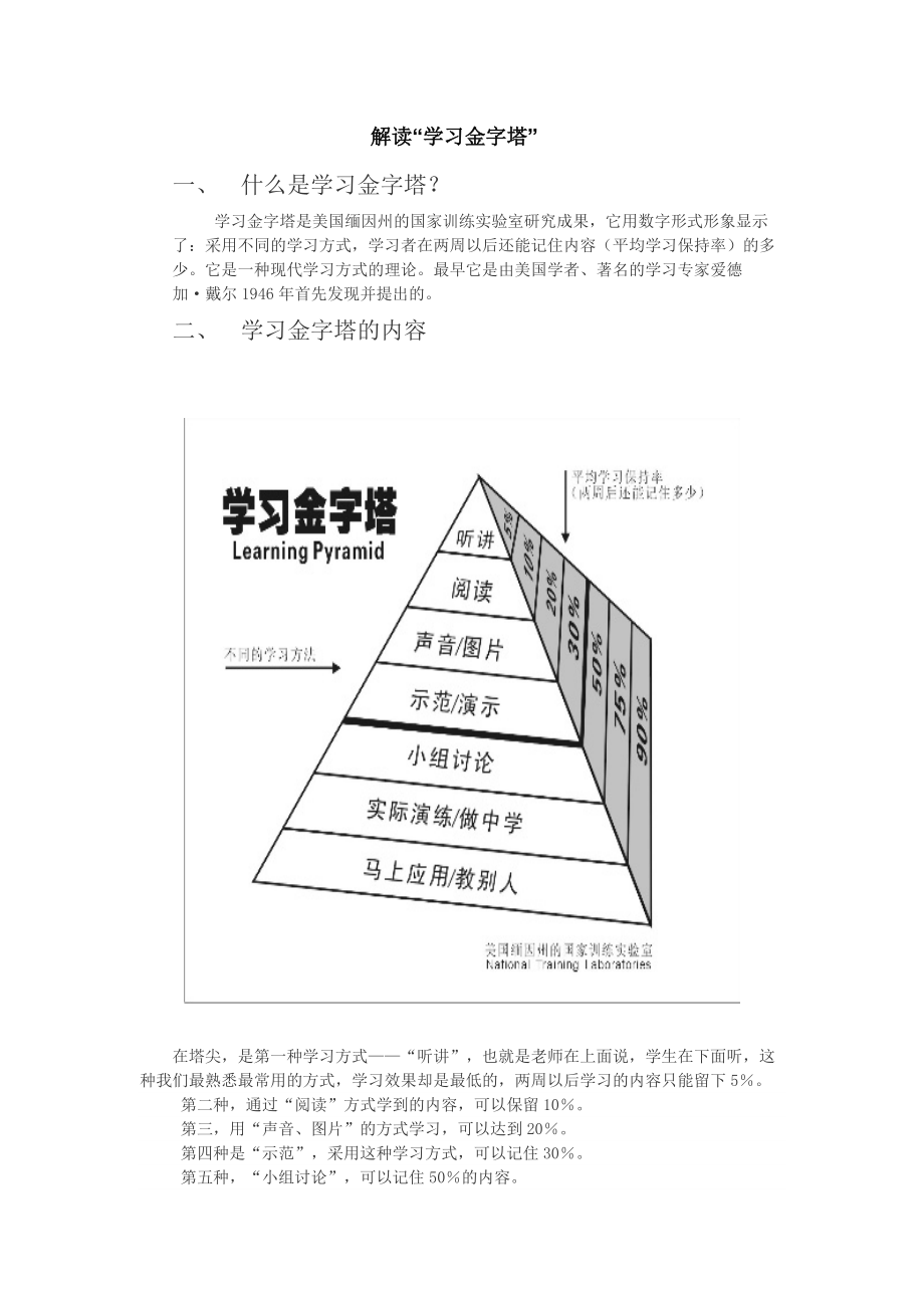 学习金字塔解读