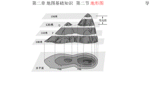 第一章第二節(jié) 地形圖