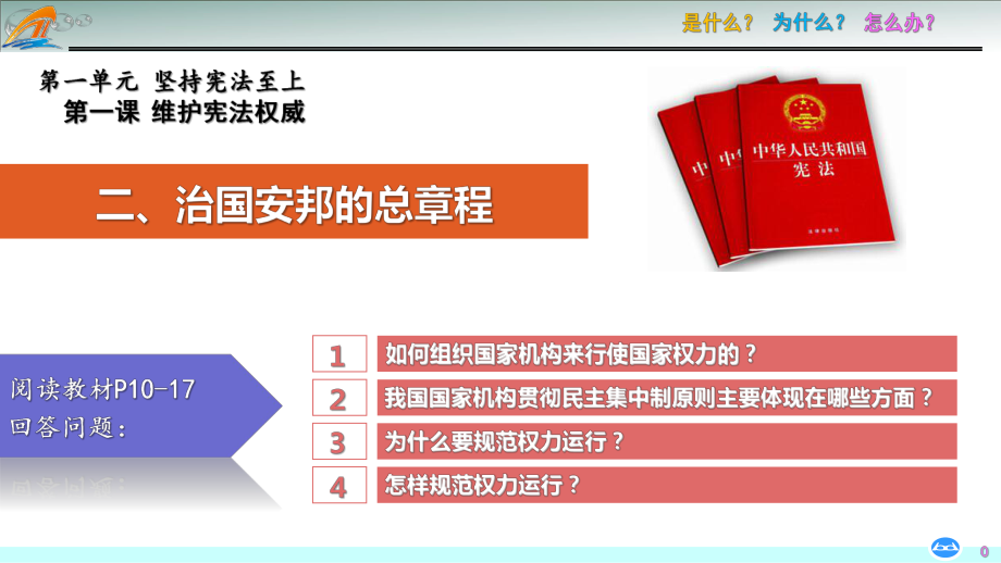 治國(guó)安邦的總章程 教學(xué)課件_第1頁(yè)