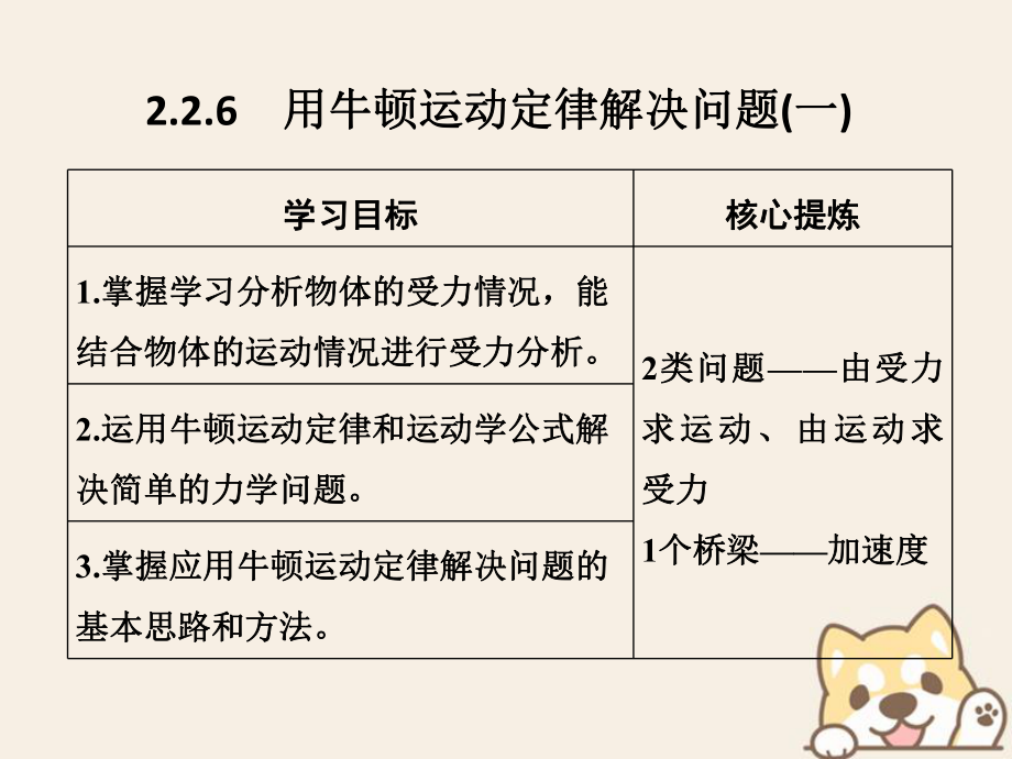 （通用）高考物理總復習 主題二 相互作用與運動定律 2.2.6用牛頓運動定律解決問題（一）課件 新人教_第1頁