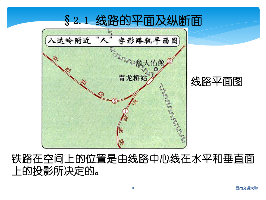 第2章轨道几何形位