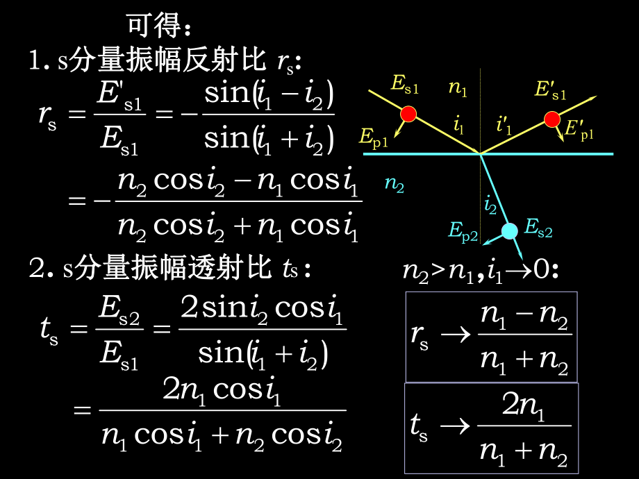 15菲涅耳公式折射反射波的振幅方向半波损失