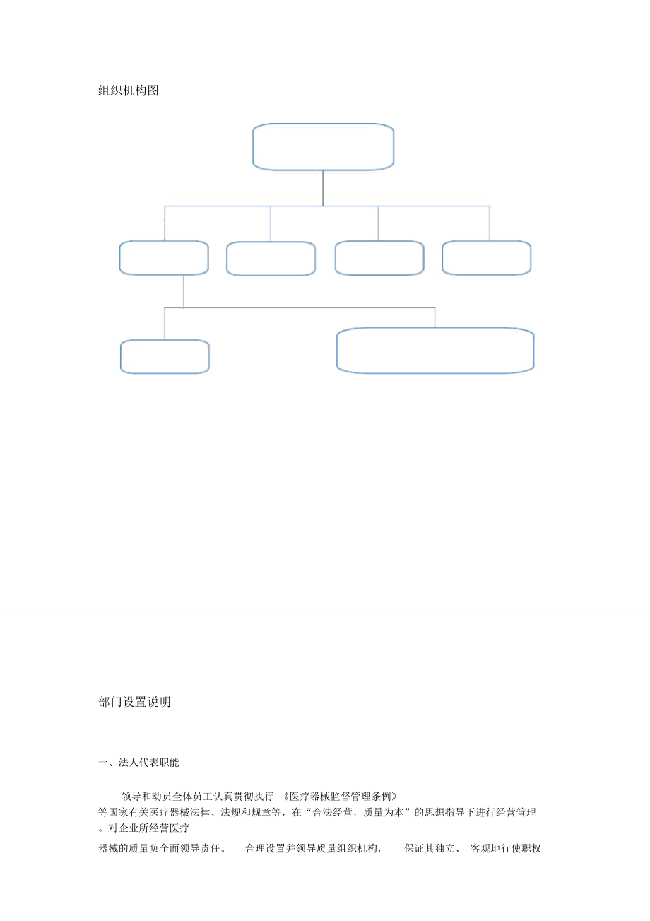 医疗器械组织机构与部门设置说明_第1页