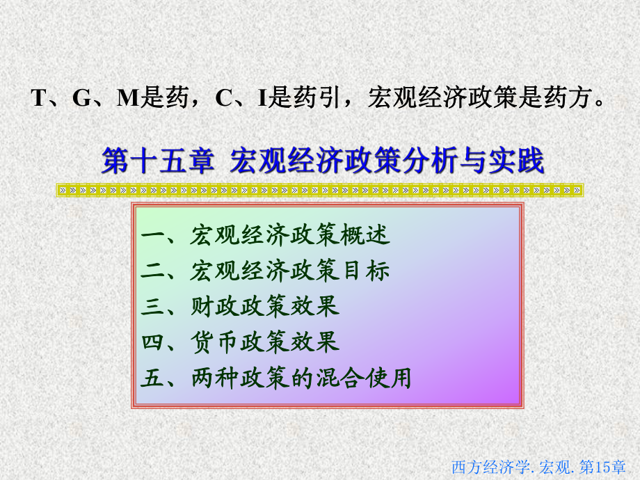 第十五十六章 宏觀經(jīng)濟(jì)政策分析與實(shí)踐_第1頁(yè)