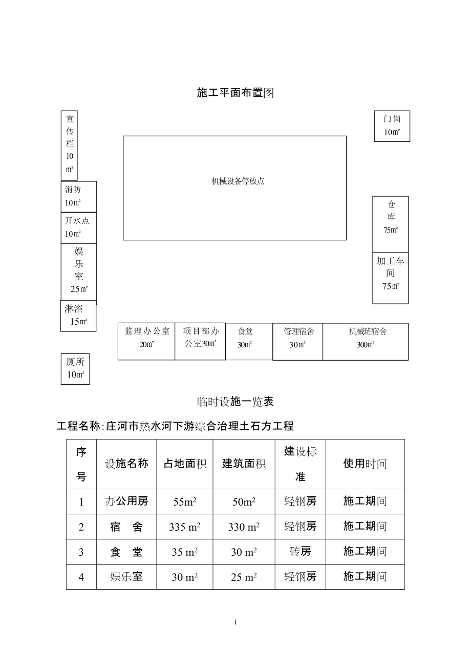 施工平面布置圖_第1頁