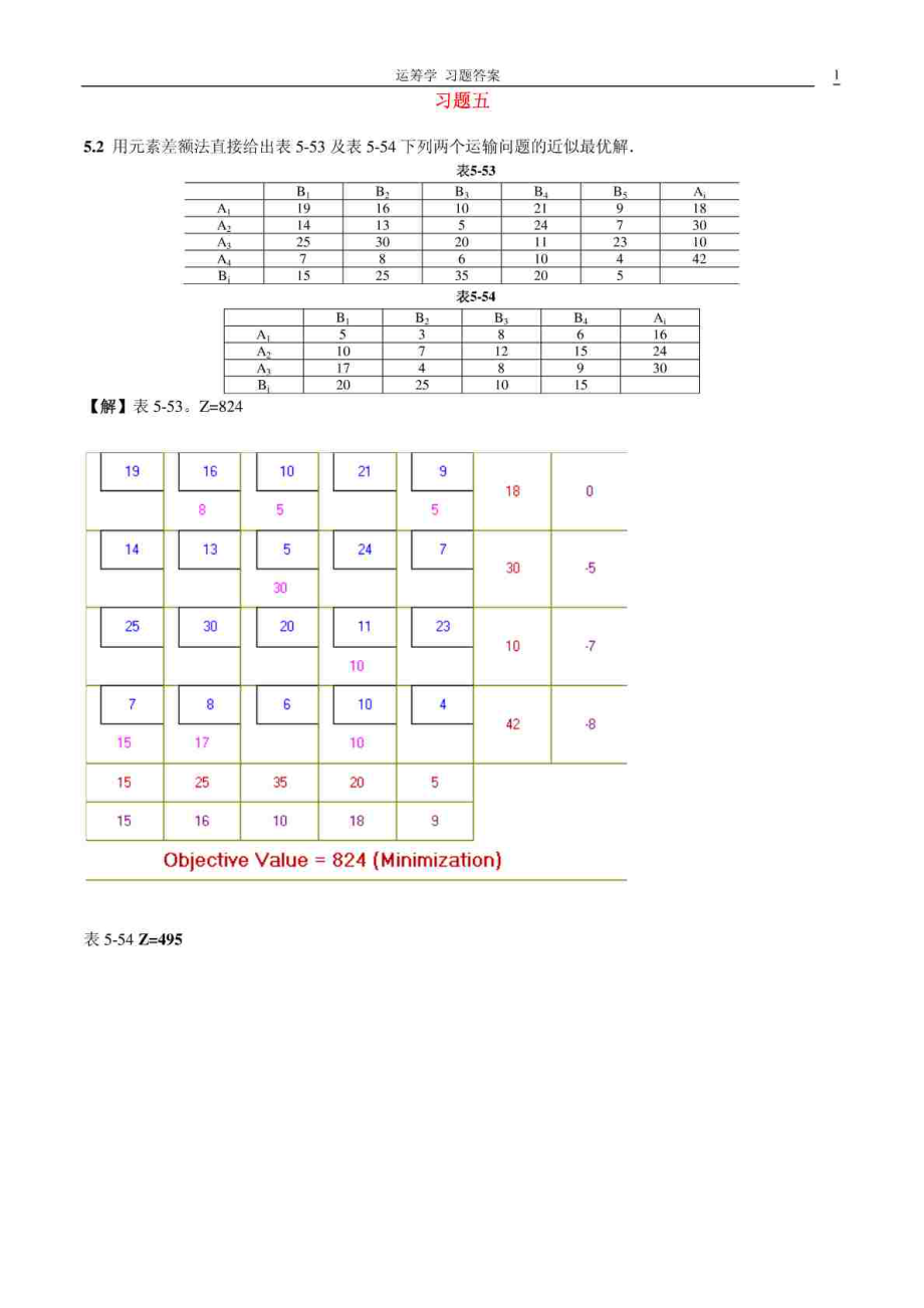 熊偉運(yùn)籌學(xué)(第2版)第二版課后 習(xí)題答案 2_第1頁(yè)