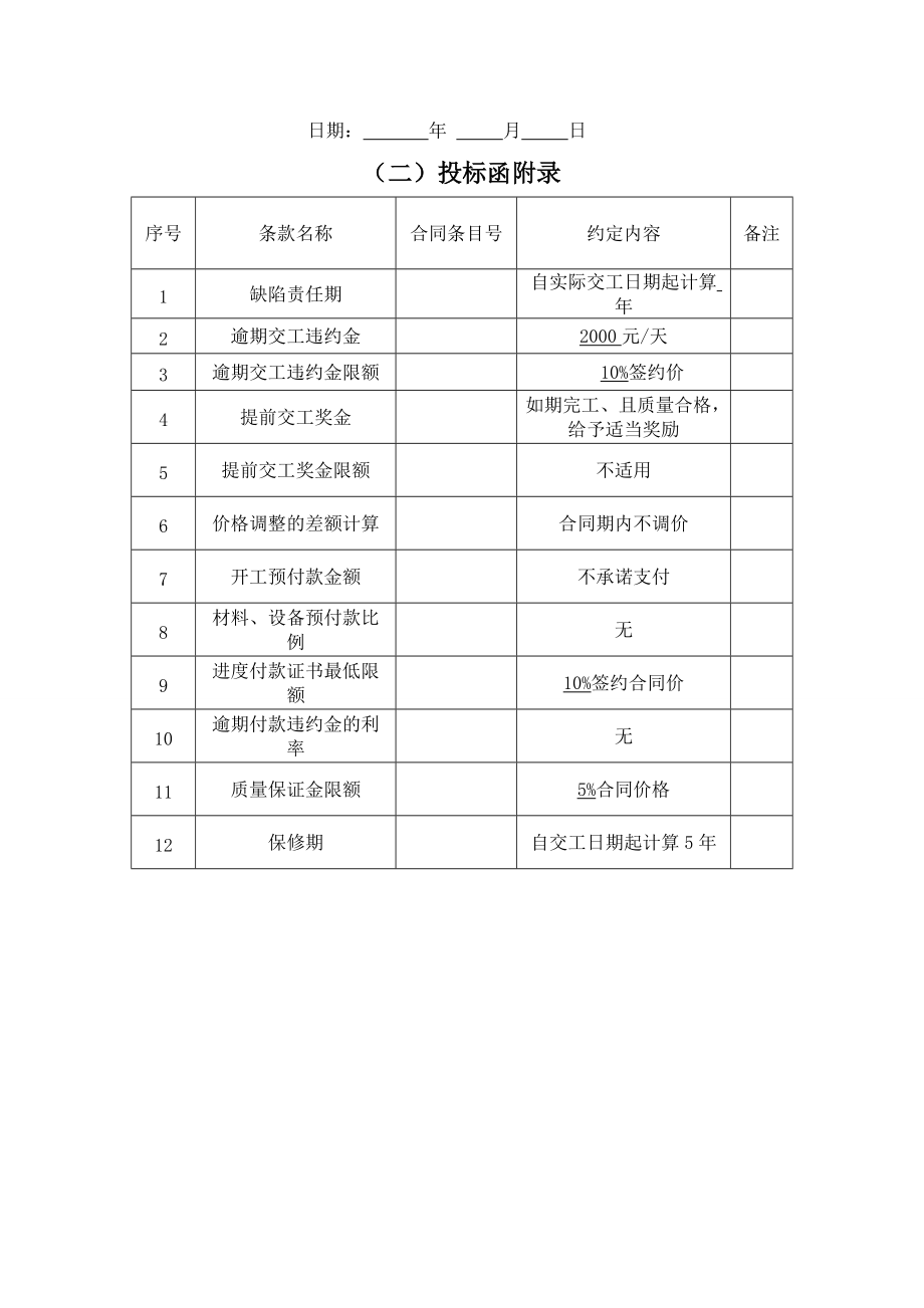 投标函及投标函附录图片