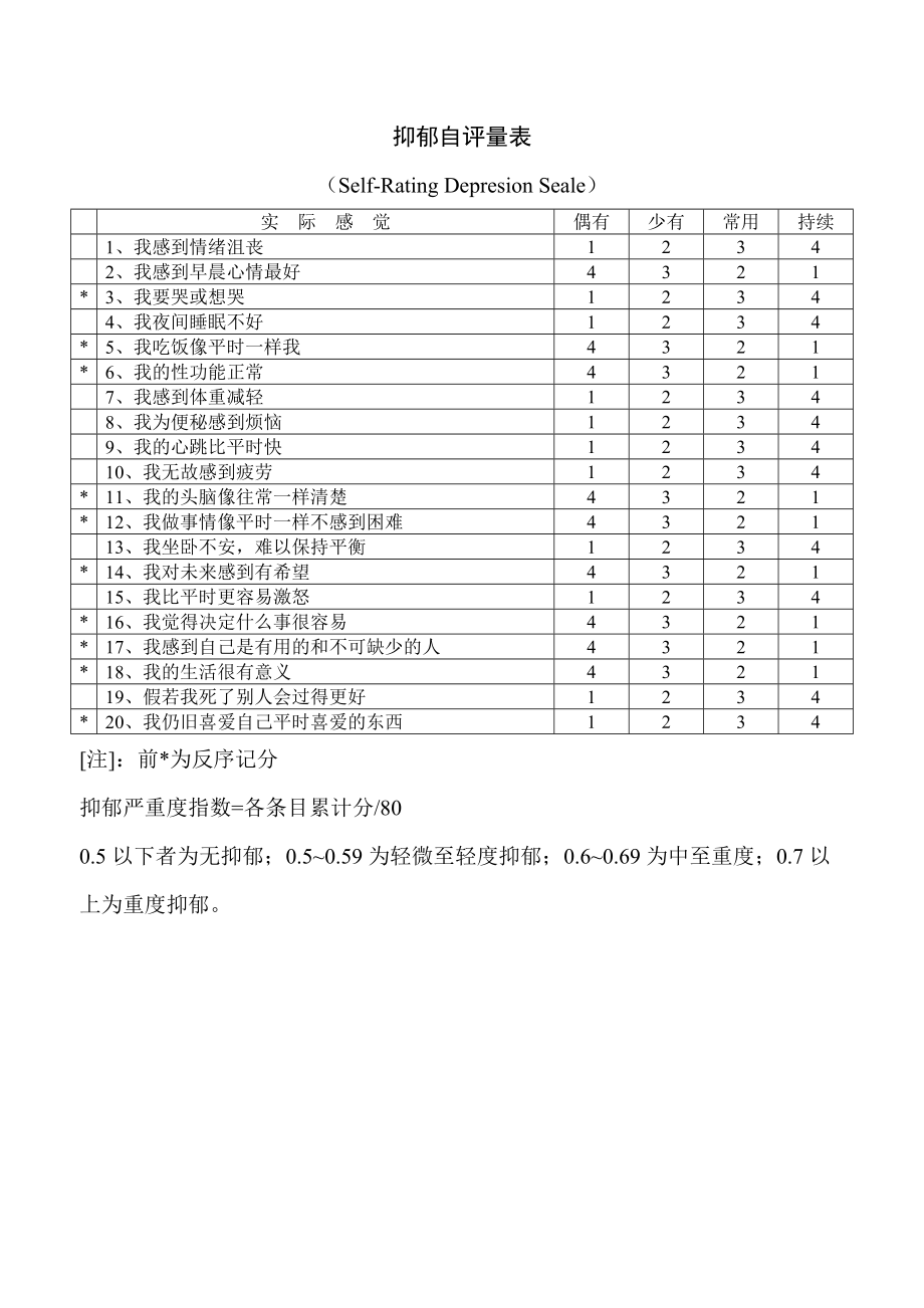 抑郁症自测题目图片