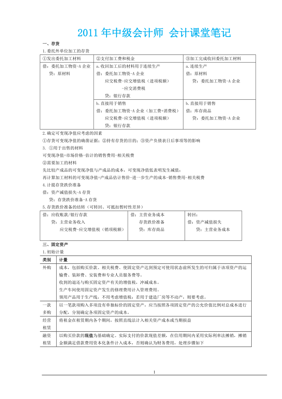 中級會計師 會計課堂筆記_第1頁