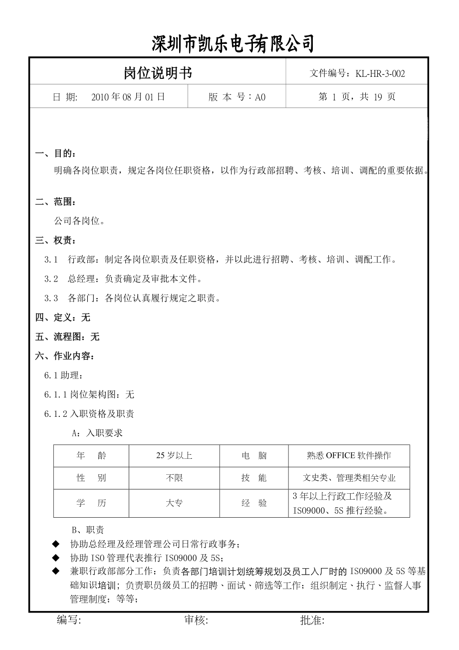 崗位說明書 KLHR3002_第1頁