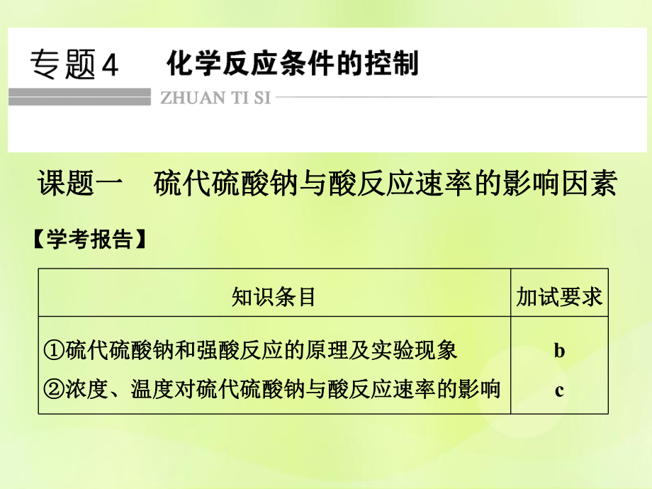 高中化學 專題4 化學反應條件的控制 課題一 硫代硫酸鈉與酸反應速率的影響因素課件 蘇教選修6_第1頁