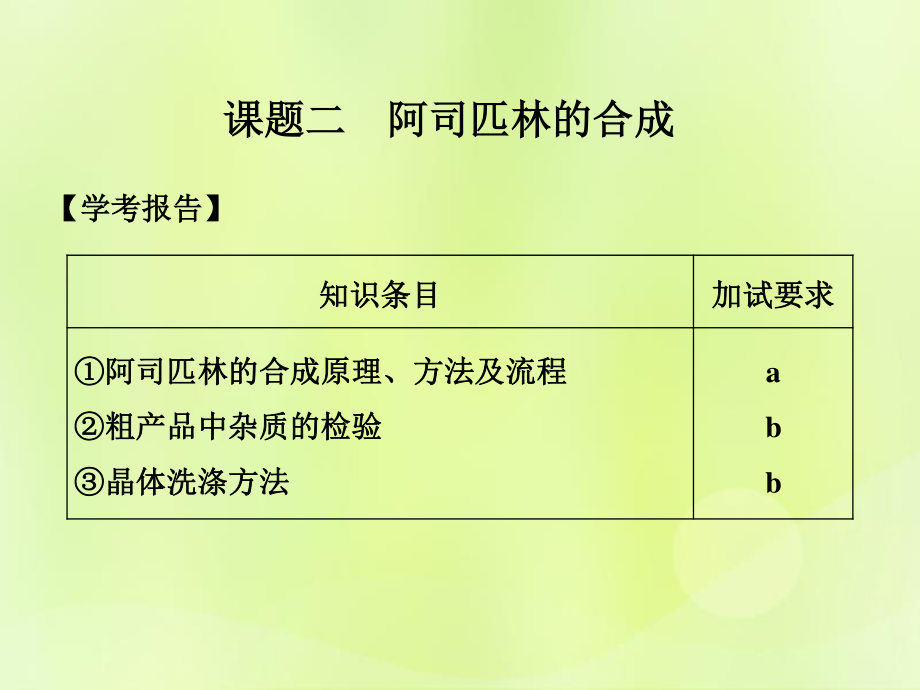 高中化學(xué) 專題7 物質(zhì)的制備與合成 課題二 阿司匹林的合成課件 蘇教選修6_第1頁