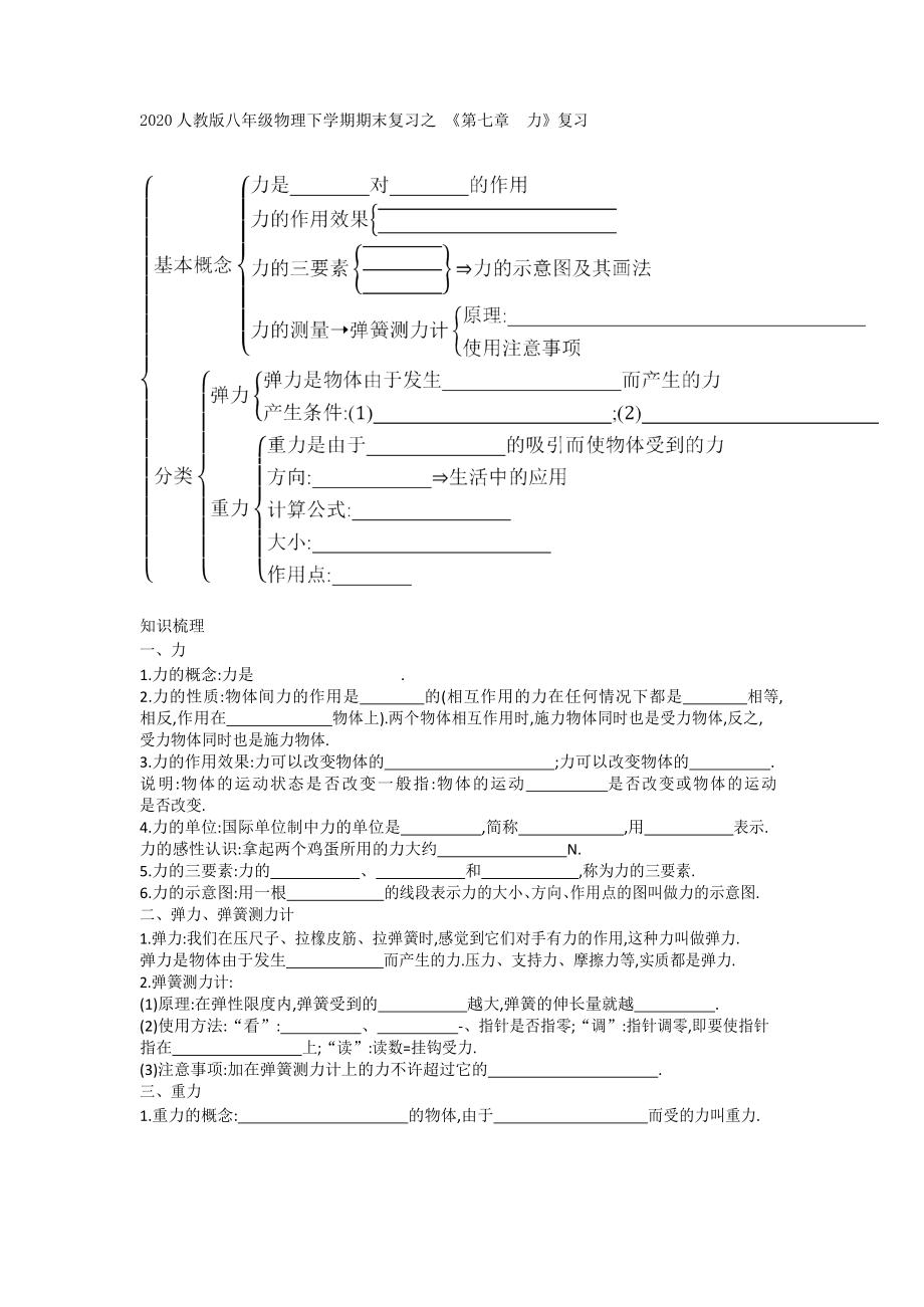 2020人教版八年级物理下学期期末复习之 《第七章力》复习学案Word版_第1页