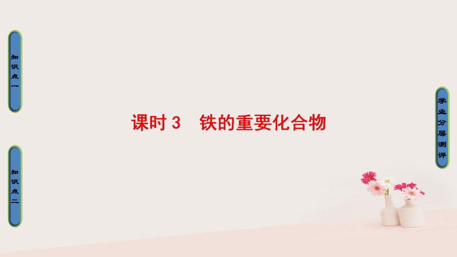 高中化學(xué) 第三章 金屬及其化合物 第2節(jié) 幾種重要的金屬化合物 課時(shí)3 鐵的重要化合物課件 新人教必修1_第1頁