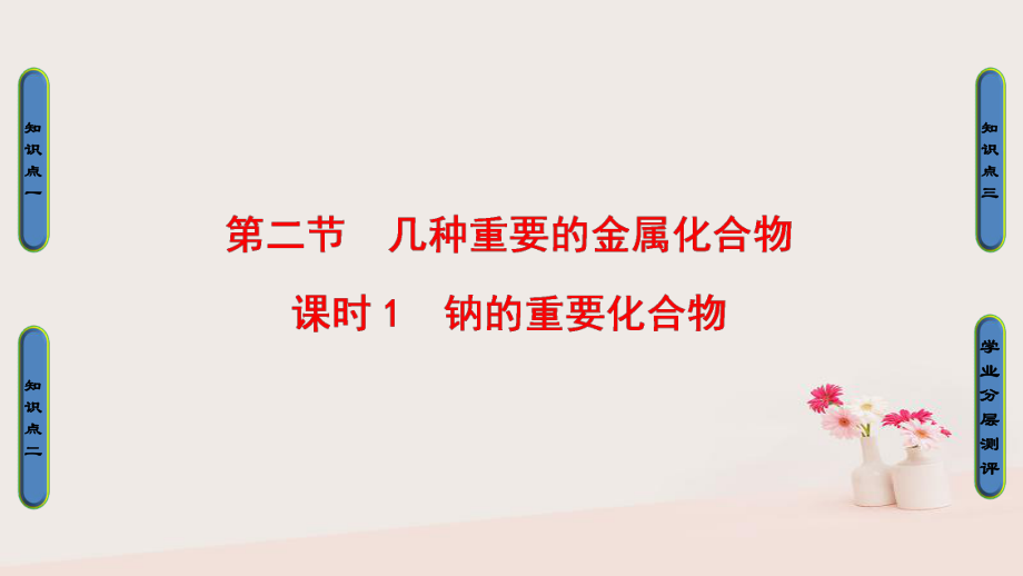 高中化學(xué) 第三章 金屬及其化合物 第2節(jié) 幾種重要的金屬化合物 課時1 鈉的重要化合物課件 新人教必修1_第1頁