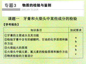 高中化學(xué) 專題3 物質(zhì)的檢驗與鑒別 課題一 牙膏和火柴頭中某些成分的檢驗課件 蘇教選修6