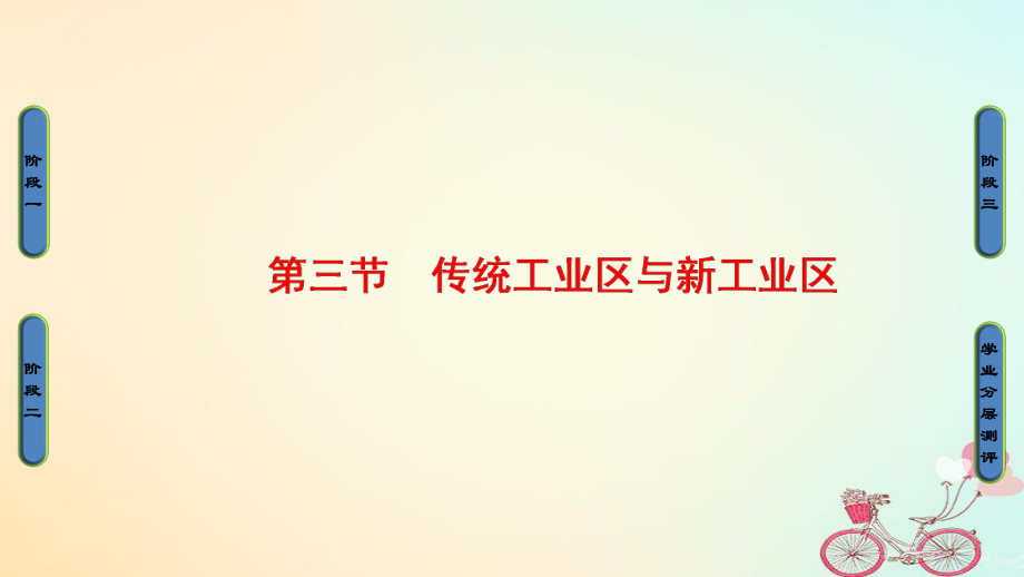 高中地理 第四章 工業(yè)地域的形成與發(fā)展 第3節(jié) 傳統(tǒng)工業(yè)區(qū)與新工業(yè)區(qū)課件 新人教必修2_第1頁