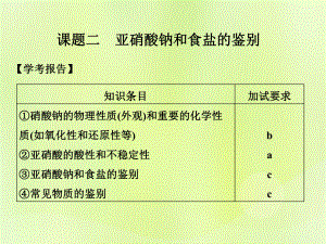 高中化學 專題3 物質(zhì)的檢驗與鑒別 課題二 亞硝酸鈉和食鹽的鑒別課件 蘇教選修6