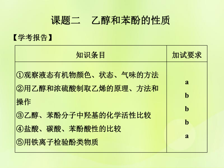 高中化學(xué) 專題2 物質(zhì)性質(zhì)的研究 課題二 乙醇和苯酚的性質(zhì)課件 蘇教選修6_第1頁