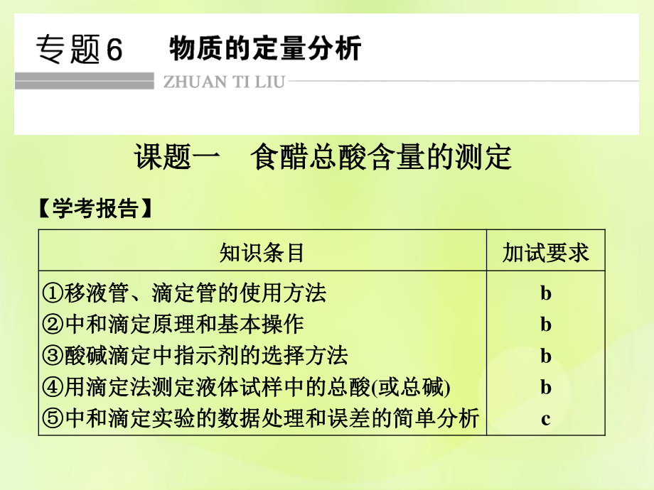 高中化學 專題6 物質的定量分析 課題一 食醋總酸含量的測定課件 蘇教選修6_第1頁