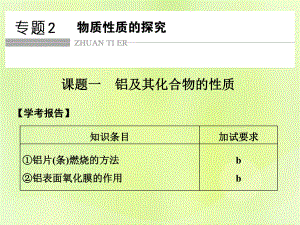 高中化學(xué) 專題2 物質(zhì)性質(zhì)的研究 課題一 鋁及其化合物的性質(zhì)課件 蘇教選修6